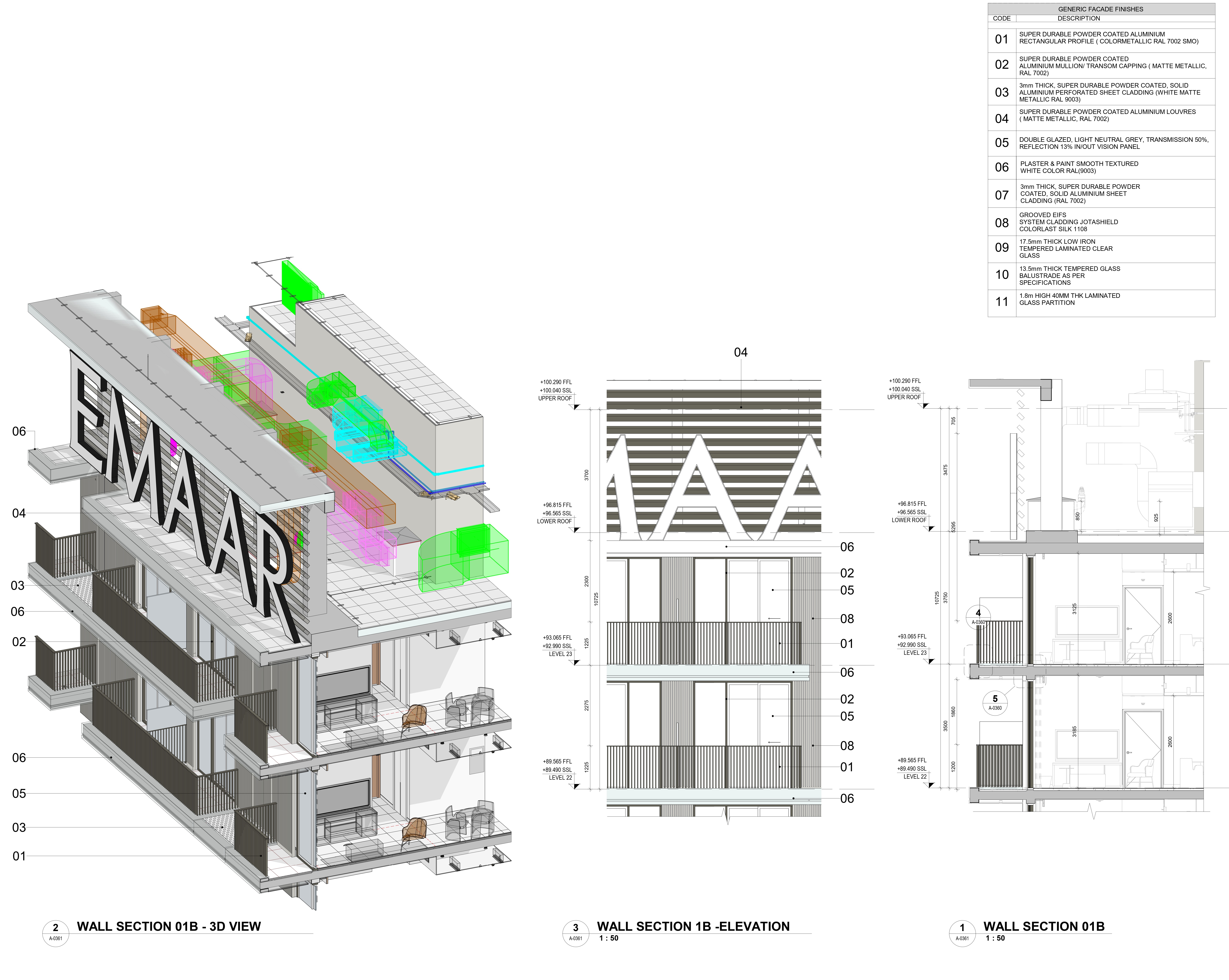 SLS BIM International